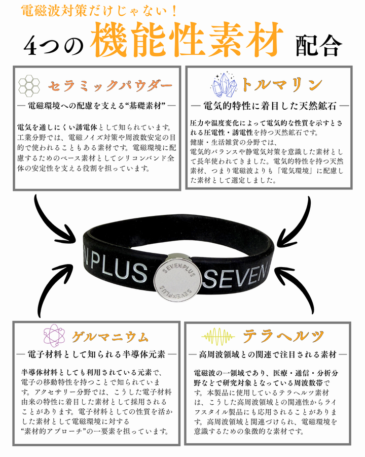 Miscere Core Band+（ミスケーレ・コア・バンド・プラス）