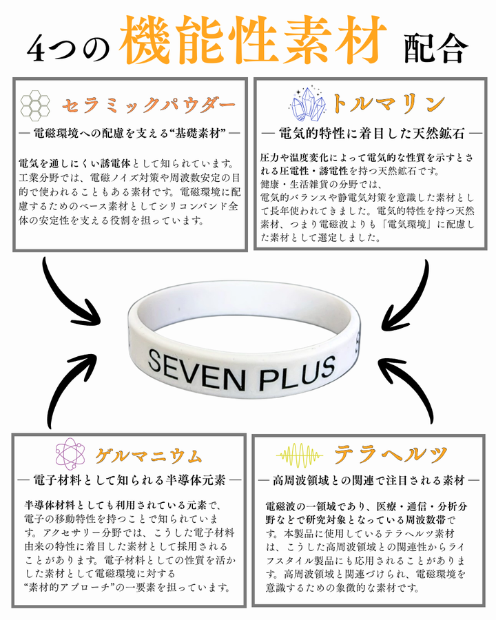 Miscere Core Band （ミスケーレ・コア・バンド）